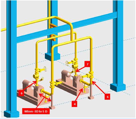 centrifugal pump suction piping arrangement|pump discharge piping diagram.